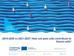 Calls in the pipeline: Peer review