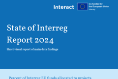 State of Interreg 2024